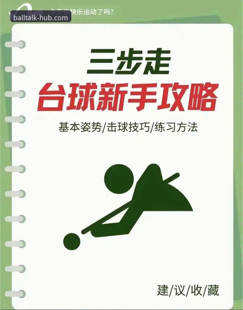 谈球吧官方平台使用指南最新动态：一站式操作流程与新手必备技巧深度解析